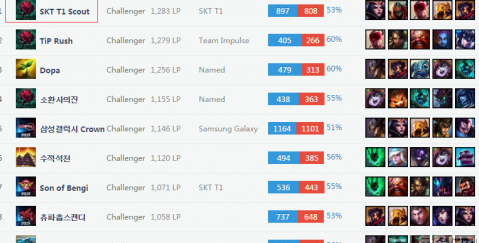 游戏平台 游戏平台