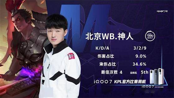 的平滑效应 的平滑效应