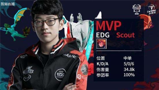 以数据为底 以数据为底