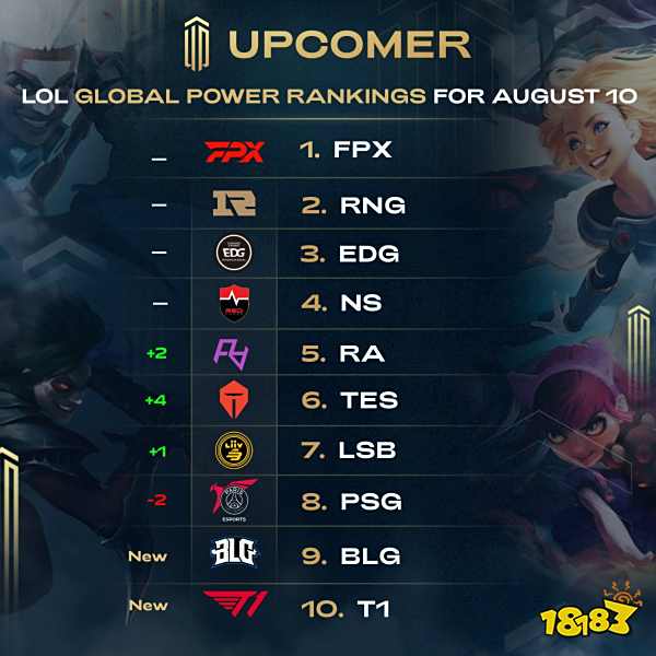 对抗强度更 对抗强度更